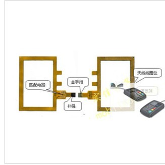 商聯(lián)POS機(jī)天線