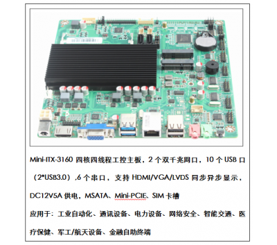 ITX四核四線程J3160工控主板雙網(wǎng)6串口超薄一體機(jī)主板