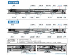 深圳電動感應(yīng)玻璃門維修自動門自動感應(yīng)玻璃門上門維修維護