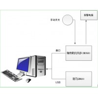 稱重打印標(biāo)簽軟件