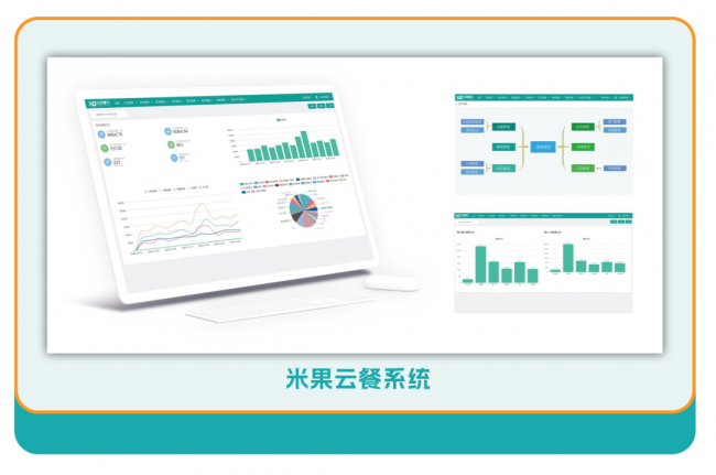 米果云餐系統(tǒng)
