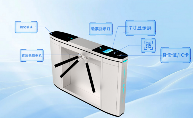 一體化、智慧化、全域旅游、導(dǎo)覽系統(tǒng)、大數(shù)據(jù)管控解決方案。 