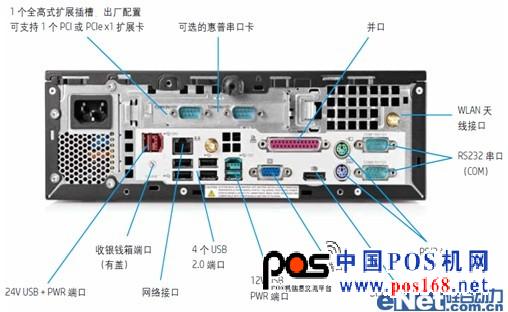 中小零售商的賬房先生：惠普RP3零售系統(tǒng)--中國(guó)POS機(jī)網(wǎng)